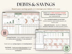 Ultimate Annual Budget Spreadsheet | Google Sheets & Excel