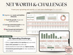 Ultimate Annual Budget Spreadsheet | Google Sheets & Excel