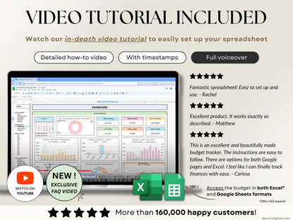 Ultimate Annual Budget Template | Google Sheets & Excel