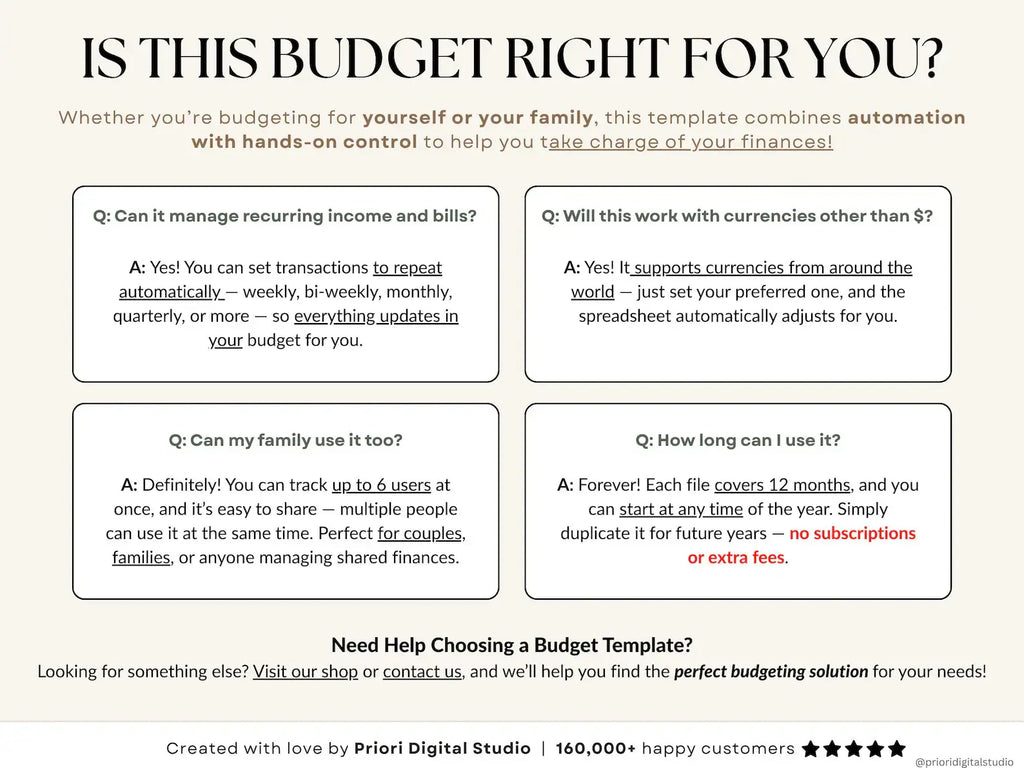 Ultimate Annual Budget Spreadsheet | Google Sheets & Excel