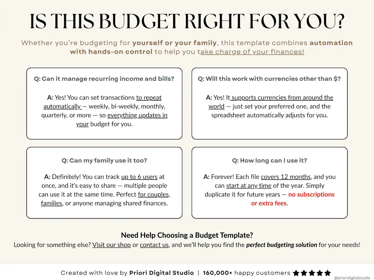 Ultimate Annual Budget Spreadsheet | Google Sheets & Excel