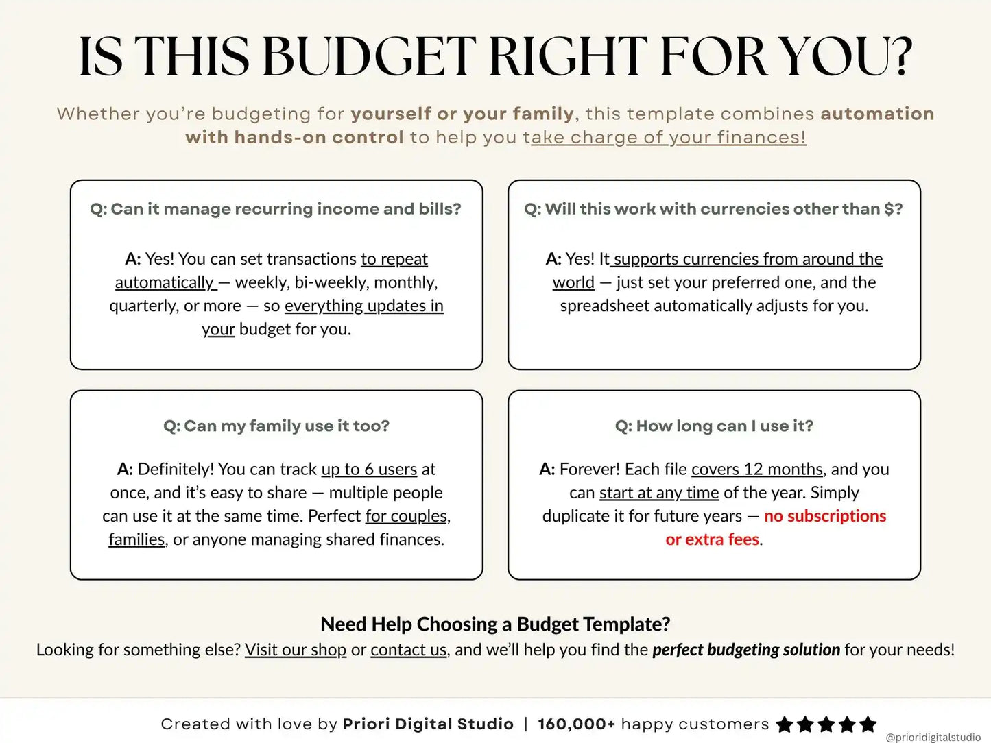 Ultimate Annual Budget Template | Google Sheets & Excel