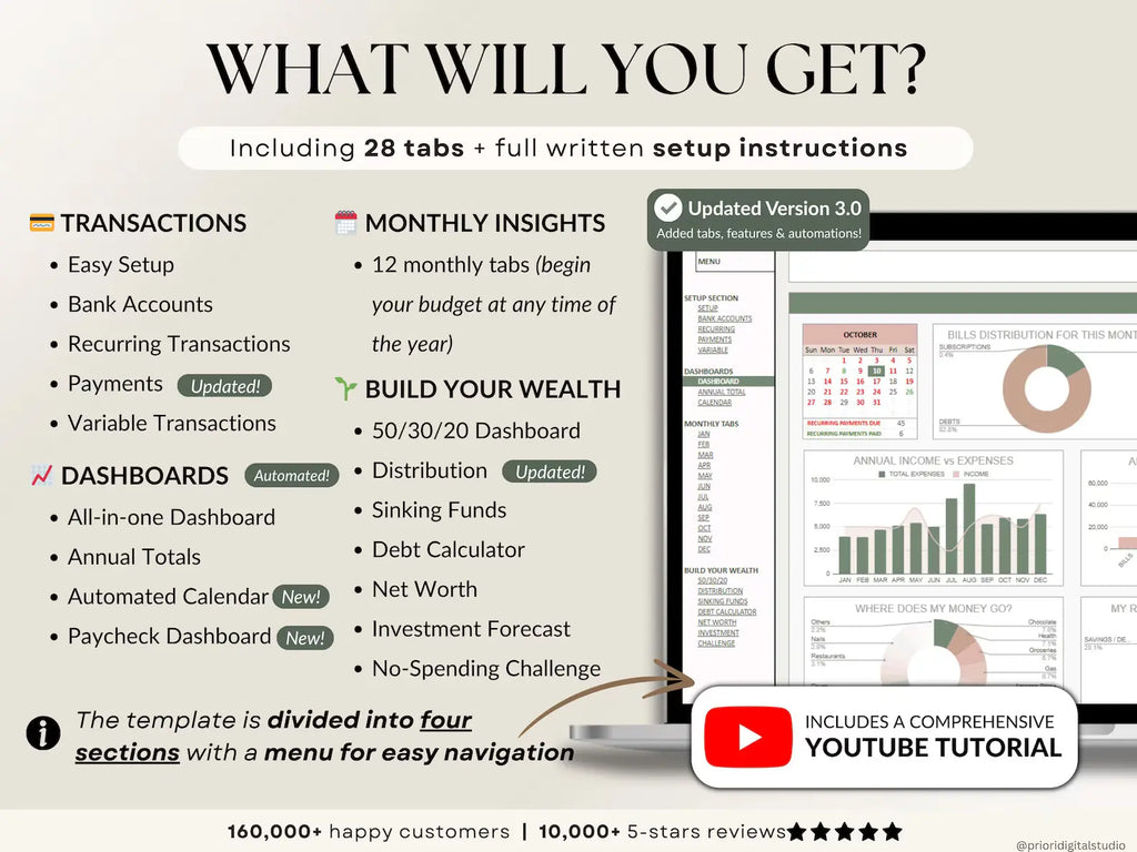 Ultimate Annual Budget Spreadsheet | Google Sheets & Excel