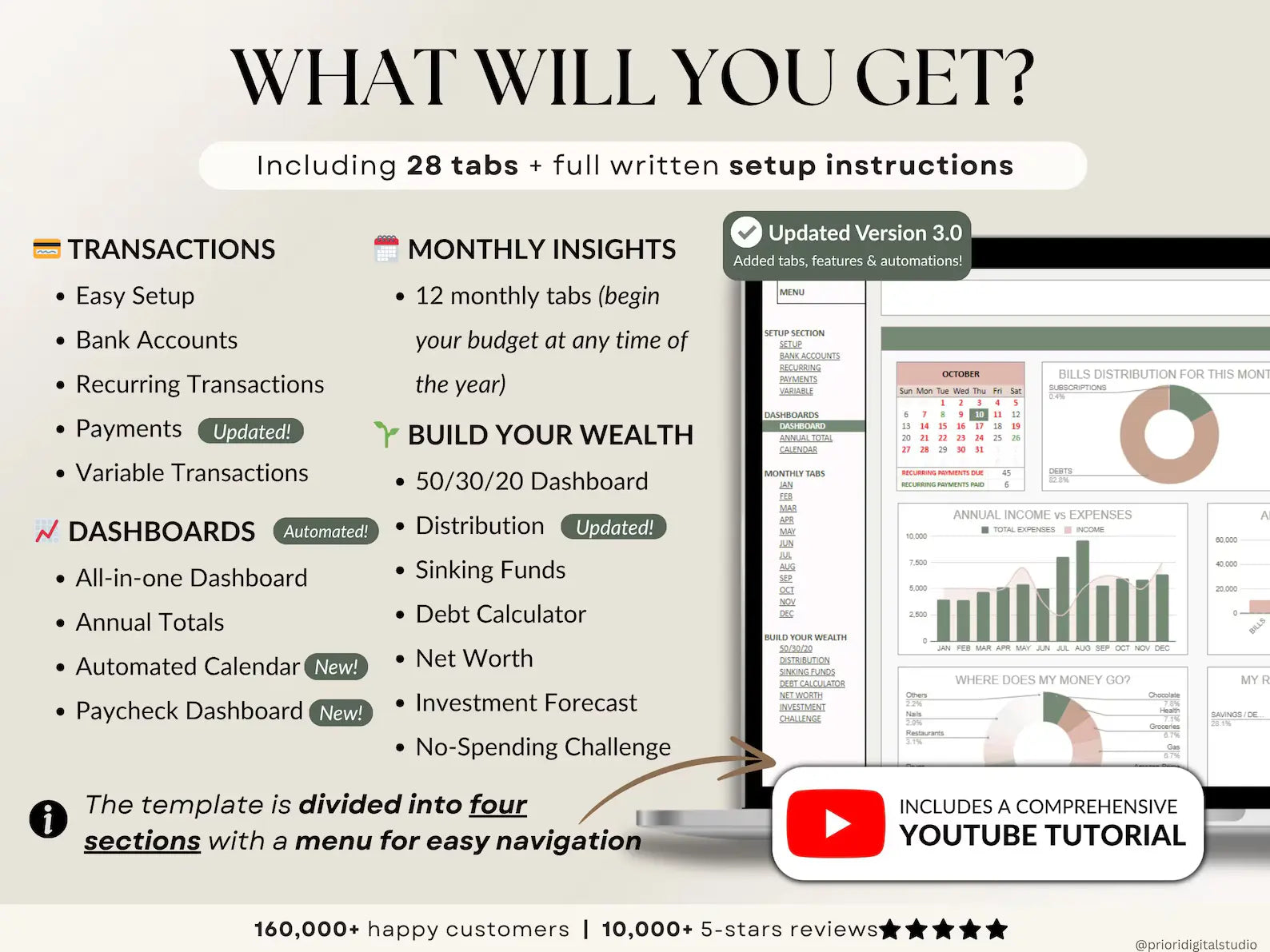 Ultimate Annual Budget Spreadsheet | Google Sheets & Excel