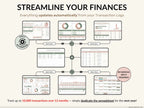 Ultimate Annual Budget Spreadsheet | Google Sheets & Excel