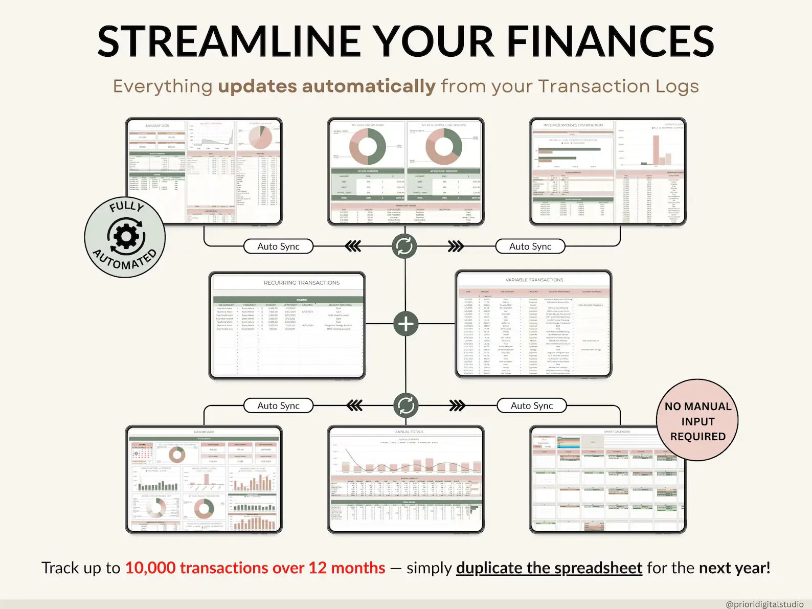 Ultimate Annual Budget Spreadsheet | Google Sheets & Excel