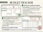 Ultimate Annual Budget Spreadsheet | Google Sheets & Excel